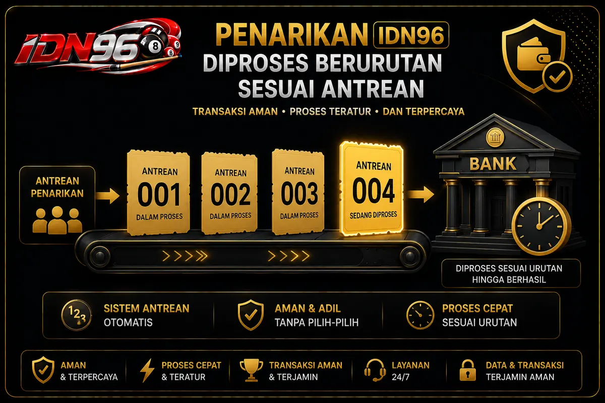 Daftar lima domain resmi IDN96: idn96.com sebagai domain utama, idn96.asia, idn96.io, idn96.net, idn96.pro