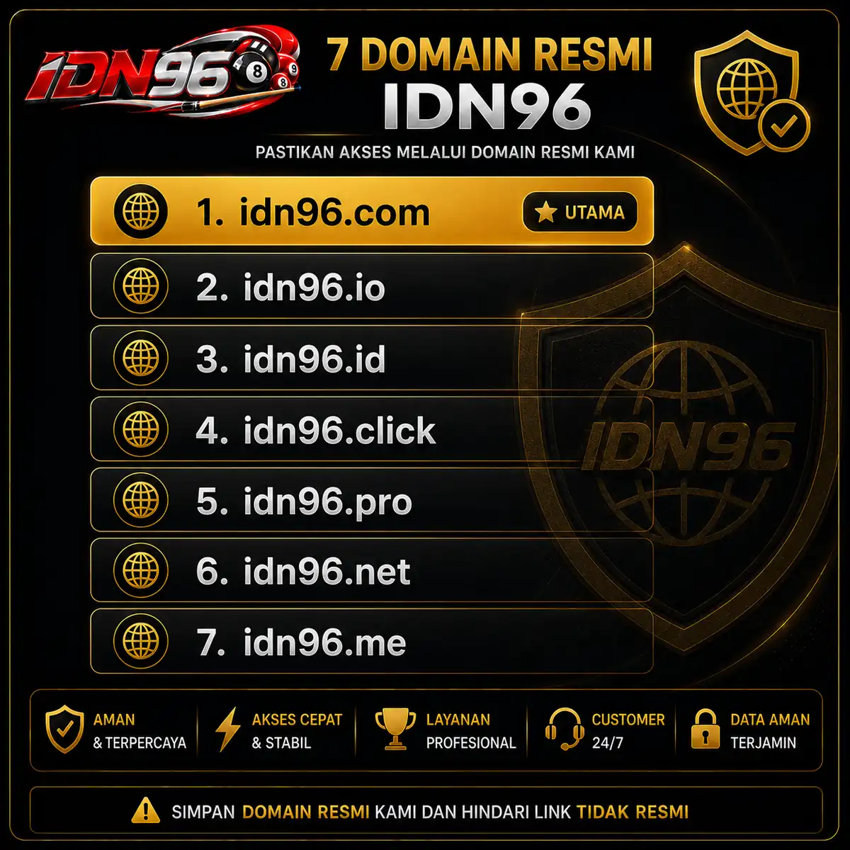 Kanal resmi IDN96: situs, email, dan Telegram